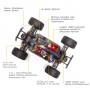 Cheerwing 1:16 2.4Ghz 4WD High Speed RC Off-Road Monster Truck Brushed Remote Control Car