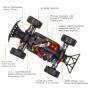 Cheerwing REMO Rocket RC Truck 1:16 2.4Ghz 4WD Remote Control Car High Speed Off-road Short Course Truck