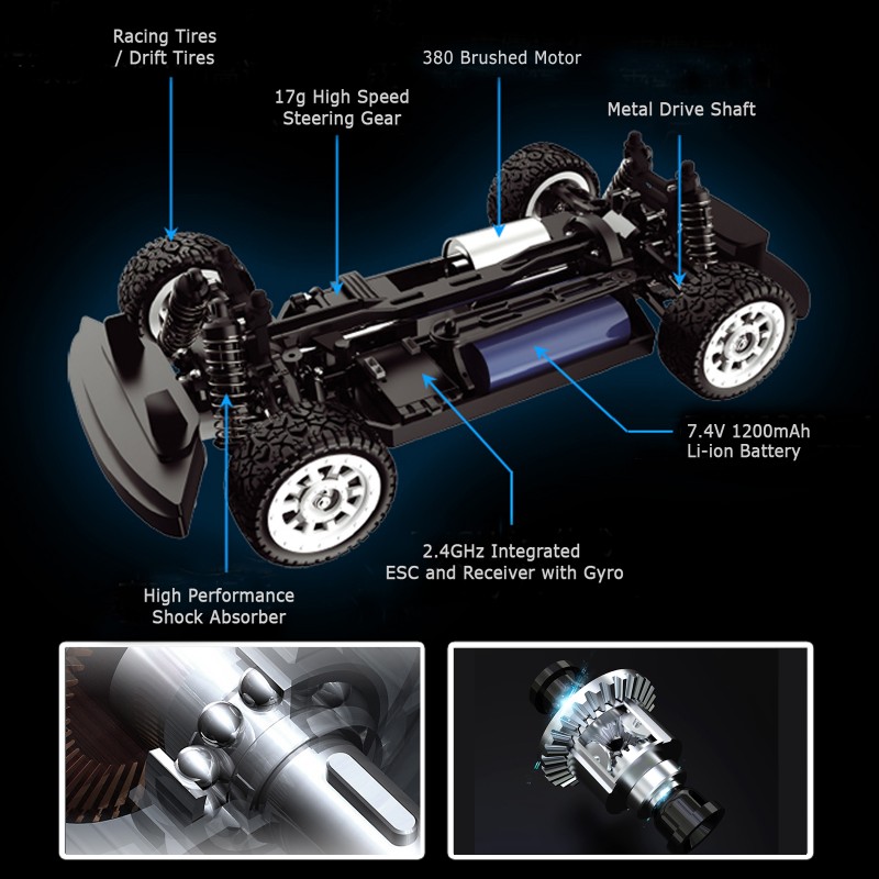 SGILE Remote Control Car Toy 2.4 GHz RC Drift Race Car 1:16 Scale Fast  Speedy Cr