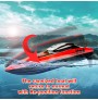 Cheerwing UDI010 Brushless RC Boat for Adult & Kid, 40 km/h Fast Remote Control Boat