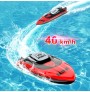 Cheerwing UDI010 Brushless RC Boat for Adult & Kid, 40 km/h Fast Remote Control Boat